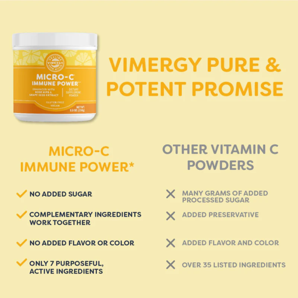 micro-c-immune-power-vimergy