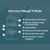 Filtro Purificador de Agua PiWater Nikken